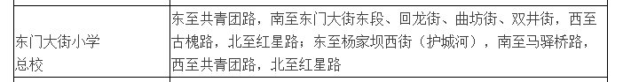 东门大街小学总校.png