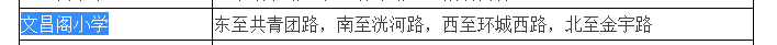 文昌阁小学.png