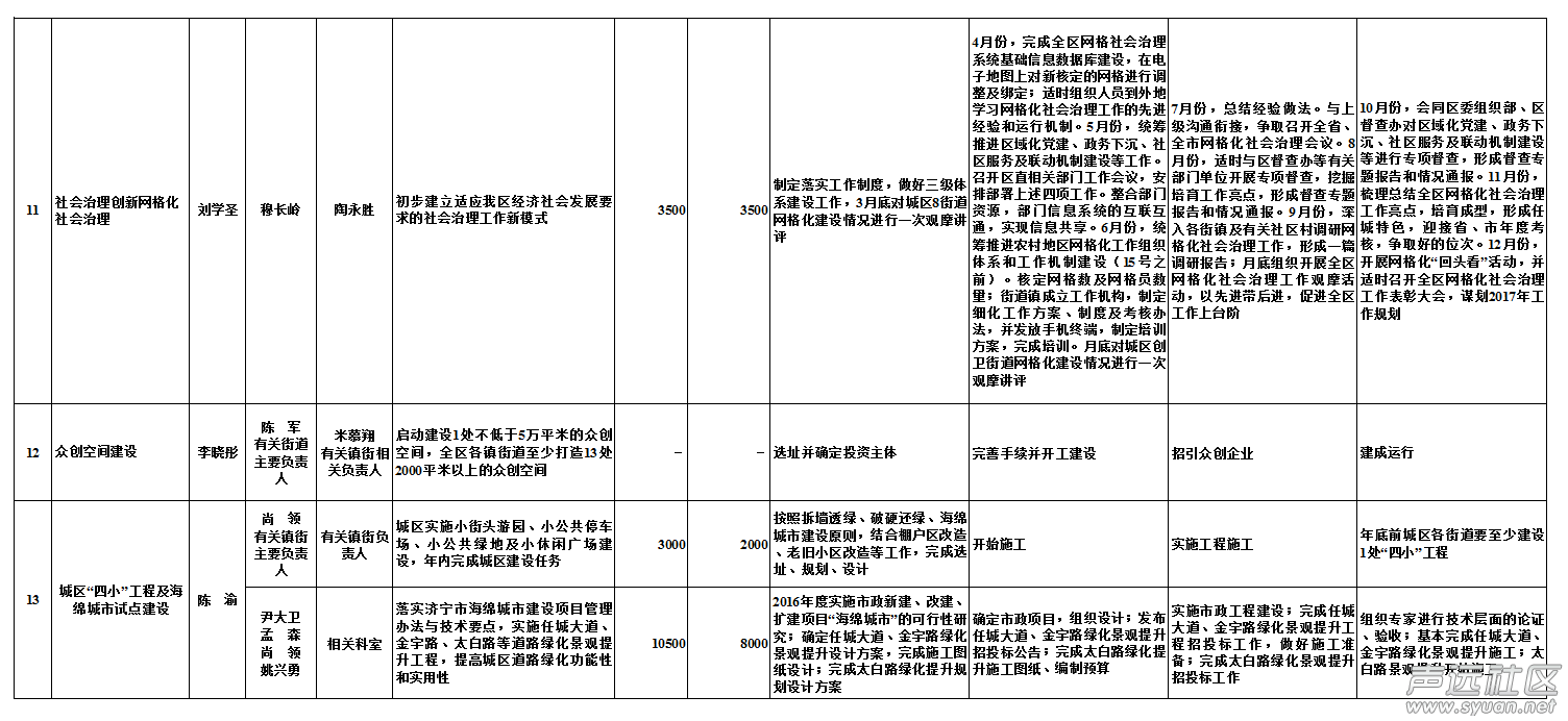 QQ截图20160224110739.png