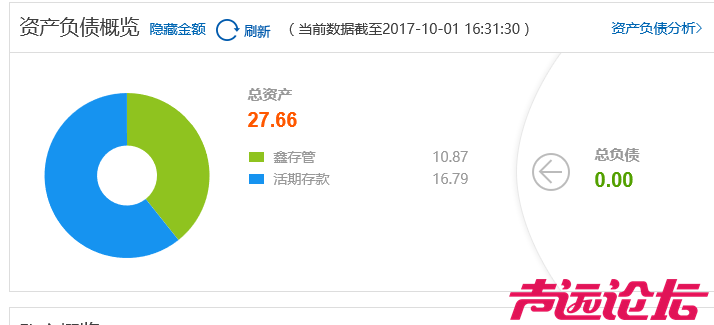 QQ图片20171001170936.png