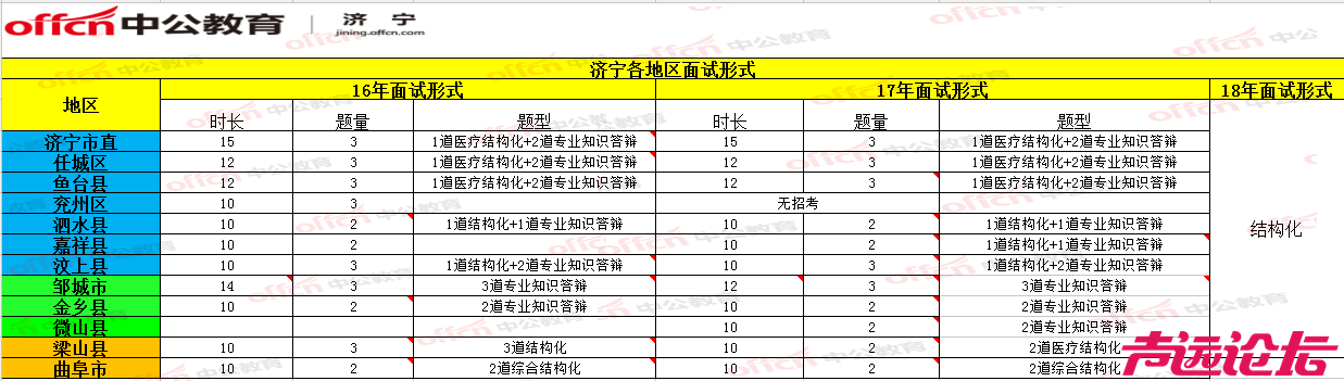 微信截图_20180412145615.png