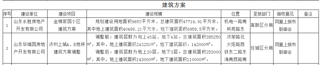 微信截图_20180516104120.png