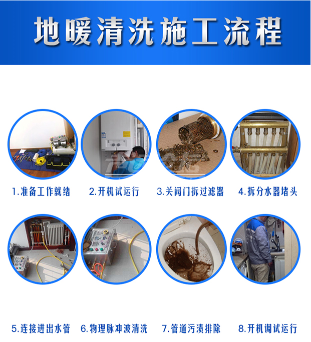 施工流程.png