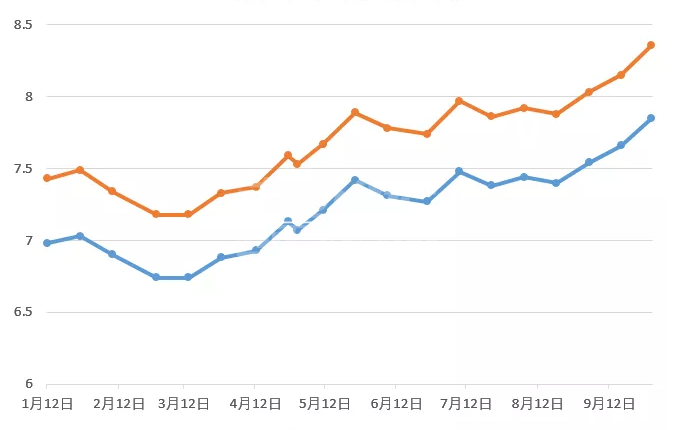 微信截图_20181019172153.png