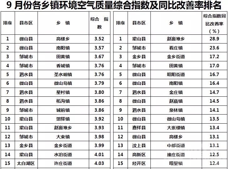 2D379299-03F6-419E-B598-1A48A6C48453.jpeg
