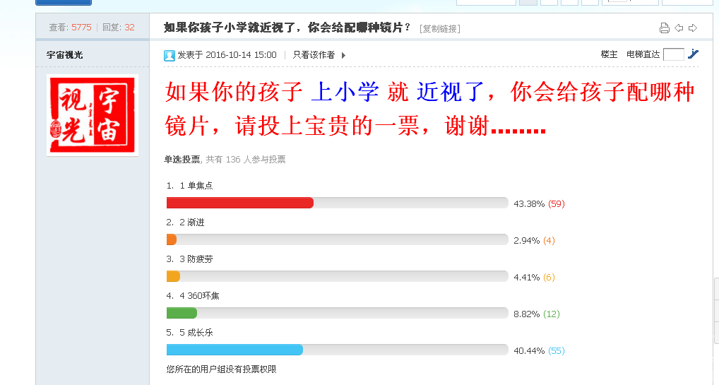 如果你孩子小学就近视了，你会给配哪种镜片？ - 制镜学院 - 中国眼镜人论坛 - Powered.png