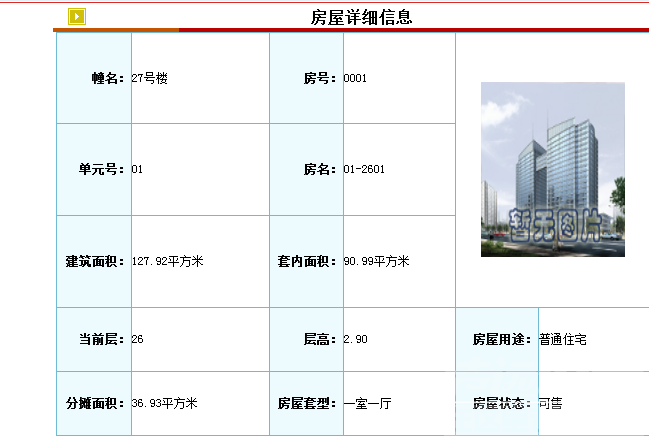 城公馆28高层27.9%