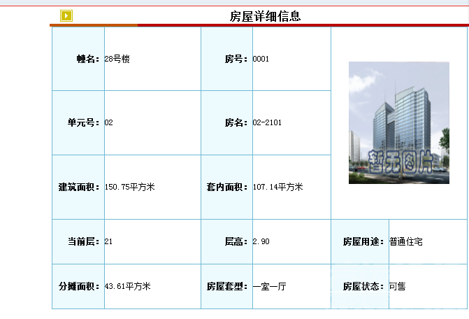 城公馆28号高层28.9%