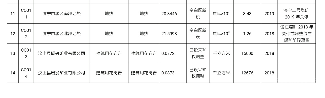 Screenshot_2018-12-18-11-38-14-314_cn.wps.moffice_eng.png