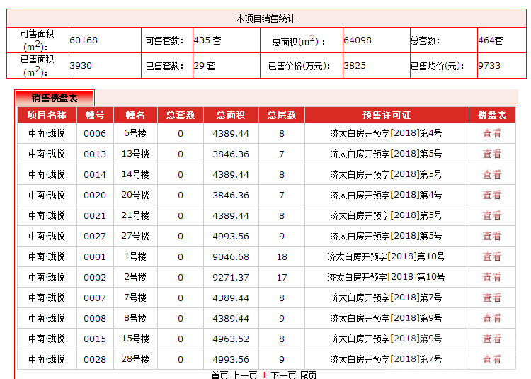 中南龙悦.png