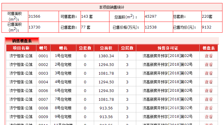 恒信公馆.png
