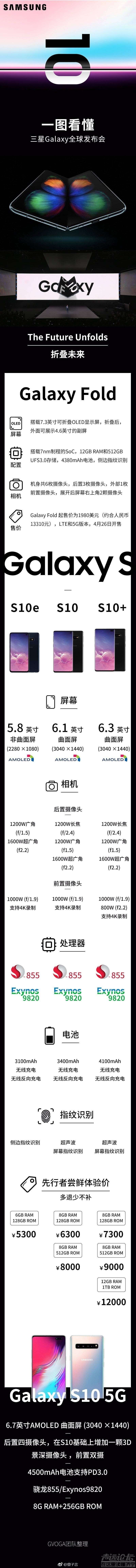 还是决定换三星~给大家看看我现在手机的现状！小米是真的垃圾...-1.jpg