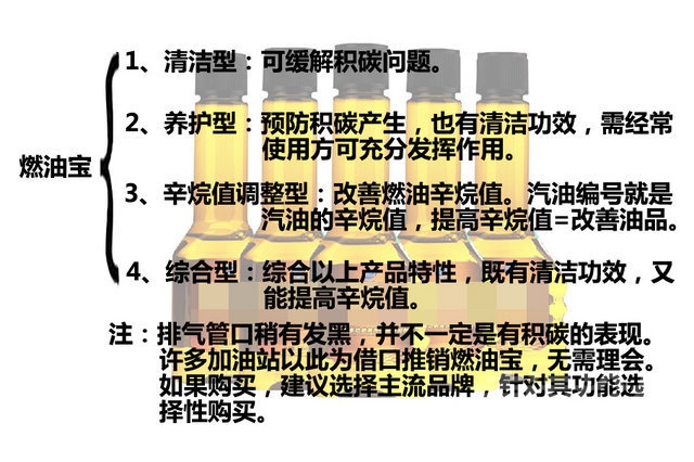 脸上油多怎么办小常识 汽车油液小常识这些内容你都知道吗？-40.jpg