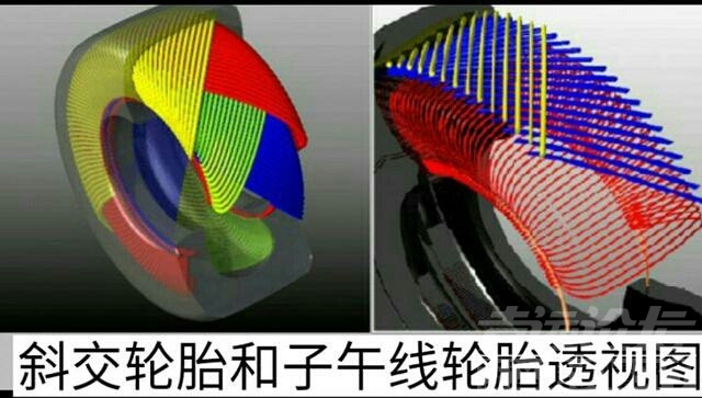 轮胎扎钉子多深才扎透 汽车轮胎扎钉子了怎么办？别着急，先听听老司机普及的轮胎常...-4.jpeg