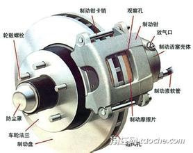 冬天汽车预热 冬季汽车保养16个小常识-4.jpeg