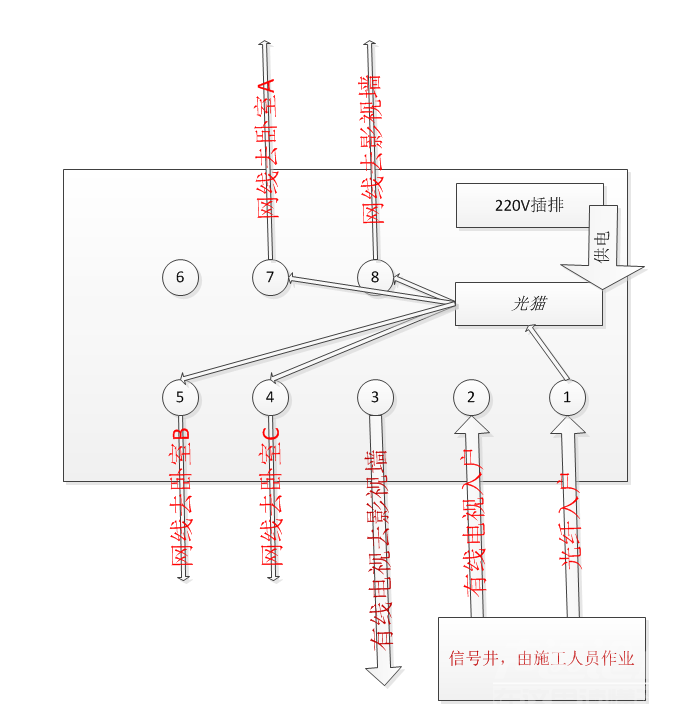 微信截图_20190304144335.png