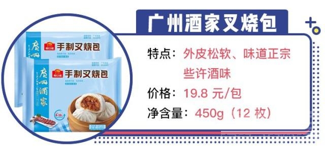 好吃易做懒人早餐 这8种方便快捷又好吃的懒人早餐，可能会让你楼下的早餐店倒闭！-25.jpg