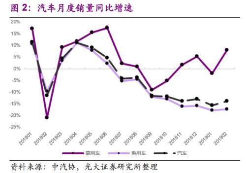 杭州车市奔驰c 车市提前“3·15” 奔驰、奥迪这些大牌摊上事了-5.jpg