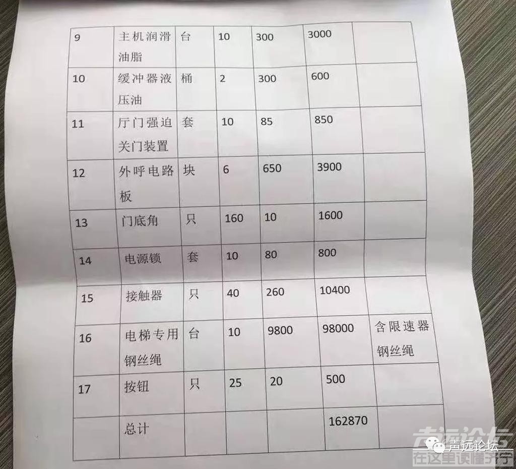 声远头条｜金乡电梯停用，近千人爬楼回家？/55岁老人扑倒女孩，被抓后表示：只想亲亲-6.jpg