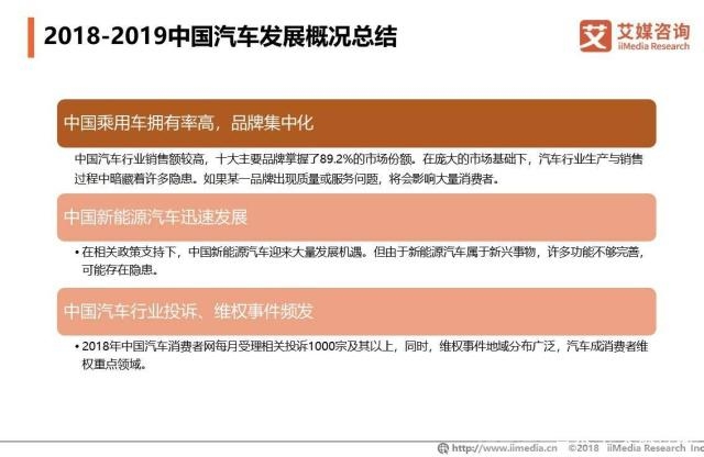 2018年汽车投诉销量比 2018中国汽车销量达2808万辆，行业投诉事件平均每月1433件-6.jpg