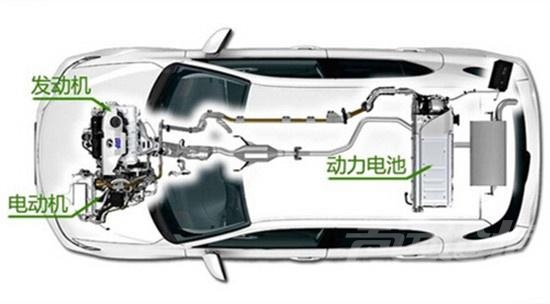 5万内新能源汽车报价 买新能源车图省钱环保，而这种新能源汽车油耗高，坑了不少车主-2.jpg