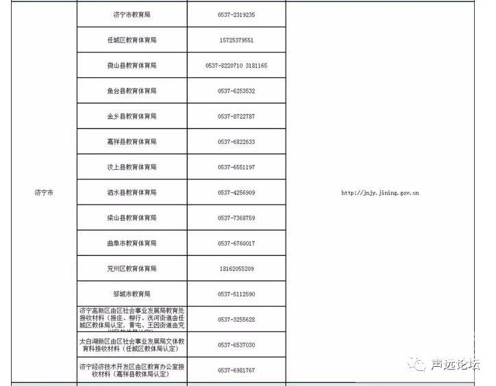 声远头条｜济宁火炬路壮观的单向八车道/老师有偿补课会停职/19年中小学教师认证推迟-3.jpg