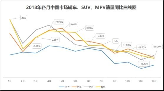 口碑最好的suv车排名 与全球汽车销量排行榜相比，中国车市榜单的差异在哪？-10.jpg