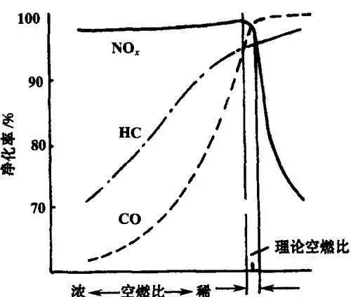 怎么看懂车辆识别号 汽车车辆知识，看懂这些你将更了解你的爱车-1.jpg