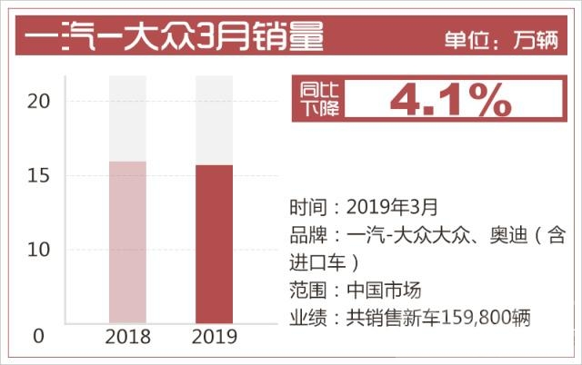 奥迪a3三厢图片 11日德国汽车资讯精选｜全国首位奥迪Q8车主诞生，车主：价格良心，...-5.jpg