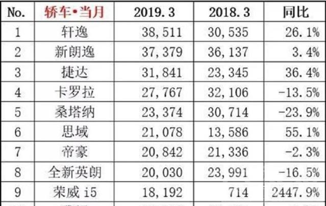 长城是国产车吗 每日国产车资讯精选｜买车该选长城还是吉利？驾驶2年后，一个快如...-3.jpg