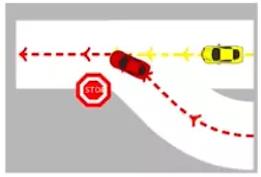 英特尔自动驾驶 英特尔官方解读：Mobileye 针对自动驾驶的 RSS 安全模型究竟有哪些...-4.jpg