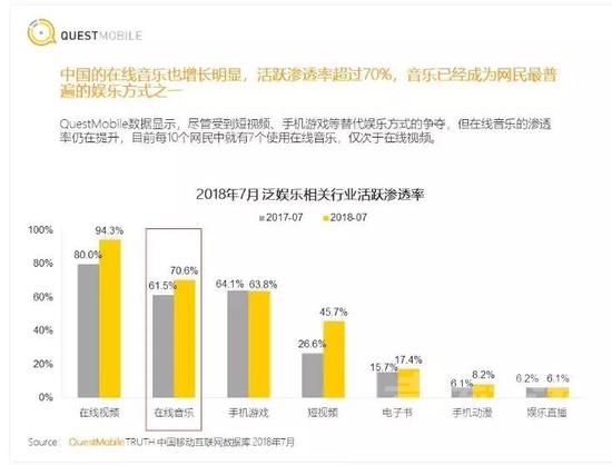 周杰伦的歌要付费听了，音乐付费爆发还有多远？-4.jpg