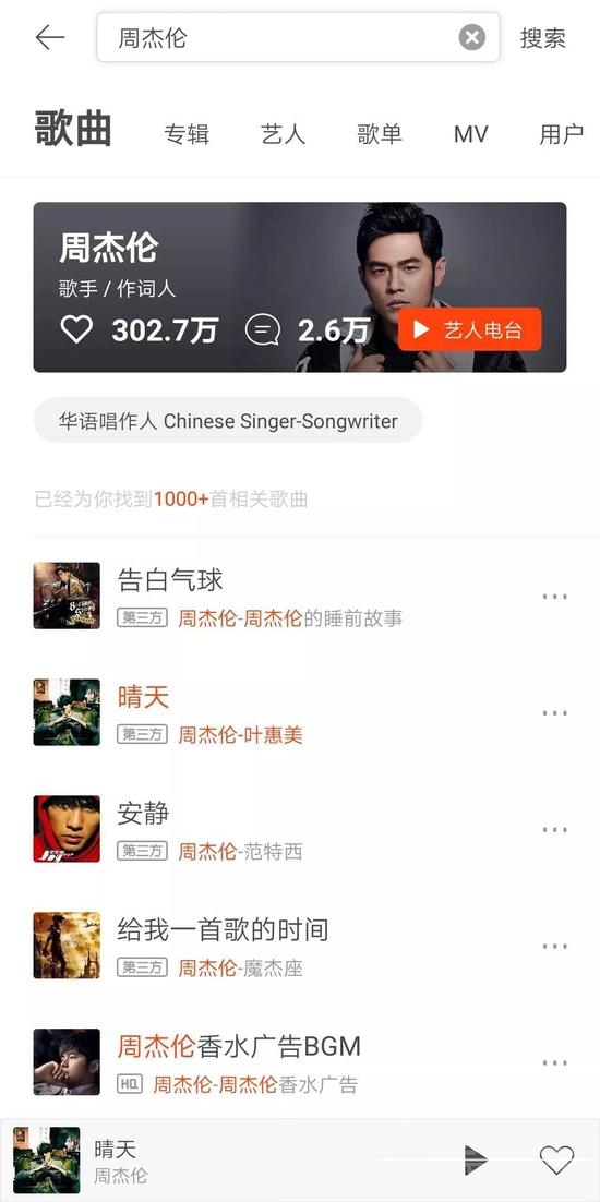 周杰伦的歌要付费听了，音乐付费爆发还有多远？-2.jpg