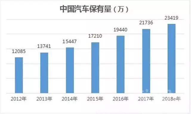 中国哪个省份有大型立车加工 中国的车市崩了？这些省份用数据“打脸”-6.jpg