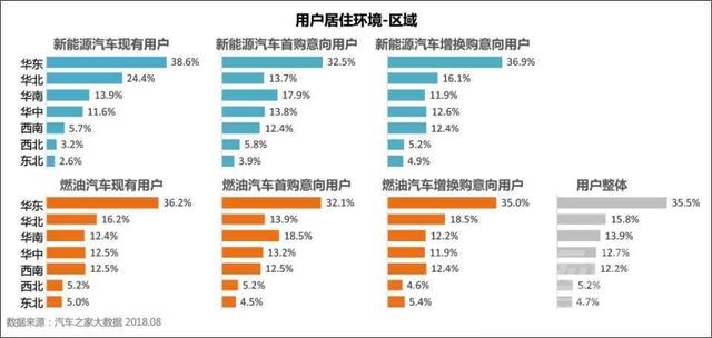 2018新能源汽车销量 2024年普及？大数据预测新能源车市前景-11.jpg