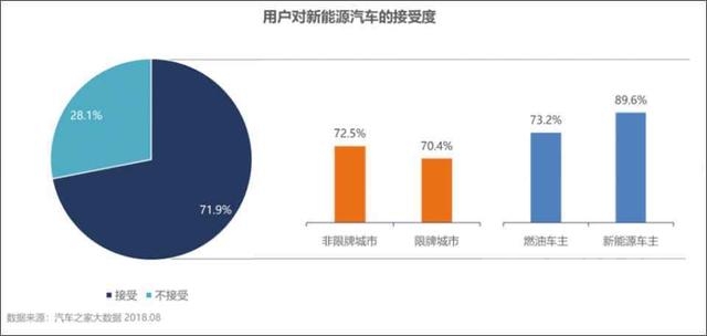 2018新能源汽车销量 2024年普及？大数据预测新能源车市前景-10.jpg