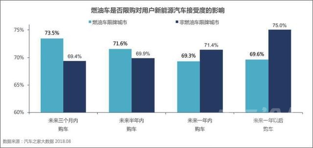 2018新能源汽车销量 2024年普及？大数据预测新能源车市前景-12.jpg