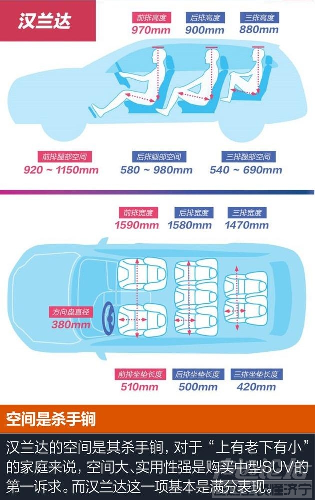 司机群体一般逛什么 老司机逛车市：连iPhone价格都崩了 这些车价格还如此坚挺-11.jpg