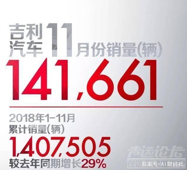 2018人口负增长 车市寒冬加剧，2018年全年负增长几成定局-5.jpg