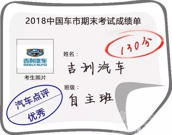 2018七年级期末考试成绩排名 2018中国车市期末考试成绩榜：吉利汽车-1.jpg