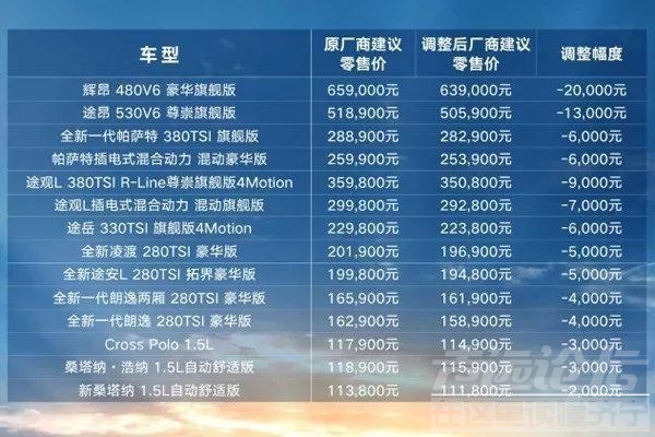 税管员下乡收好处 汽车下乡、降税能拯救中国车市？想多了，厂商清理库存降价多猫腻-6.jpg