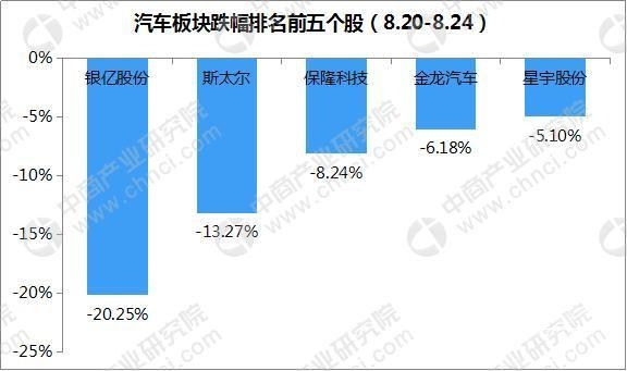 新一轮成品油调价窗口 2018年汽车市场行情周报：新一轮成品油调价窗口汽柴油价格下...-2.jpg