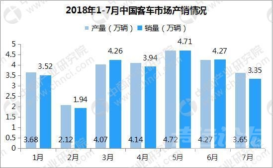 新一轮成品油调价窗口 2018年汽车市场行情周报：新一轮成品油调价窗口汽柴油价格下...-4.jpg