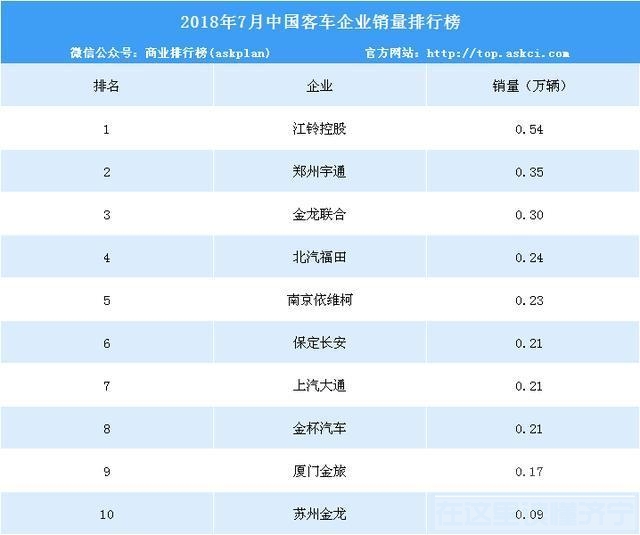 新一轮成品油调价窗口 2018年汽车市场行情周报：新一轮成品油调价窗口汽柴油价格下...-5.jpg