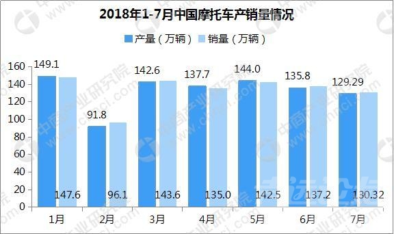 新一轮成品油调价窗口 2018年汽车市场行情周报：新一轮成品油调价窗口汽柴油价格下...-6.jpg