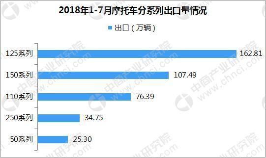 新一轮成品油调价窗口 2018年汽车市场行情周报：新一轮成品油调价窗口汽柴油价格下...-7.jpg