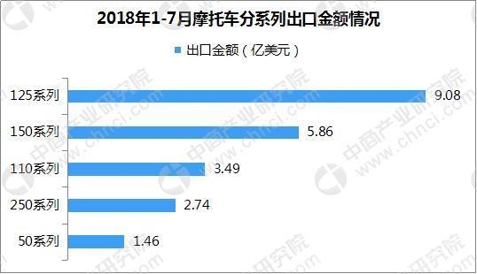 新一轮成品油调价窗口 2018年汽车市场行情周报：新一轮成品油调价窗口汽柴油价格下...-8.jpg