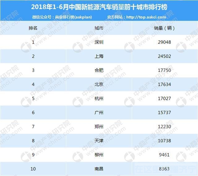 新一轮成品油调价窗口 2018年汽车市场行情周报：新一轮成品油调价窗口汽柴油价格下...-10.jpg