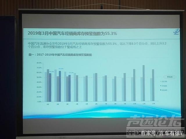 电动汽车新能源汽车大全最新 京沪放宽限购，直补新能源车主，车市或连打两剂“强心...-3.jpg