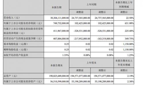 新能源汽车补贴退坡 补贴退坡、车市寒冬，为什么这个自主品牌却能靠新能源逆流而上？-2.jpg